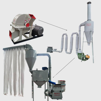 木材粉碎烘干磨粉生產線木材磨粉機生產線木粉